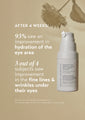 intensive eye renewal cream