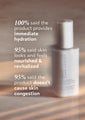 hydration peptide cream