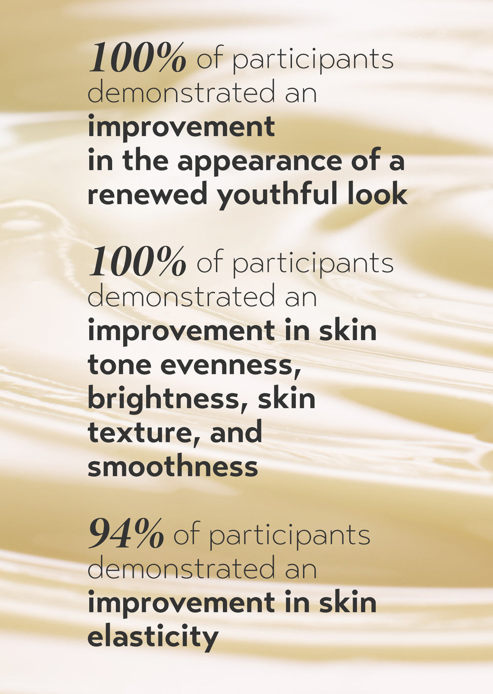 clinical results text on beige background highlighting improvements in youthful appearance, skin tone, texture, and elasticity from retinol reform 1% encapsulated retinol serum clinical study.