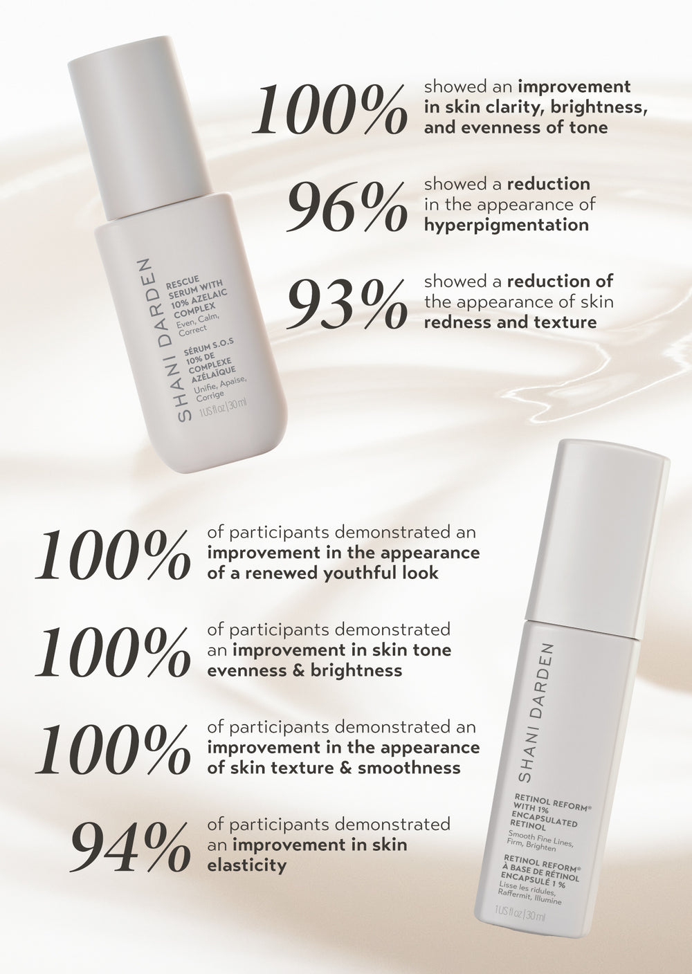 shani’s skin perfecting duo