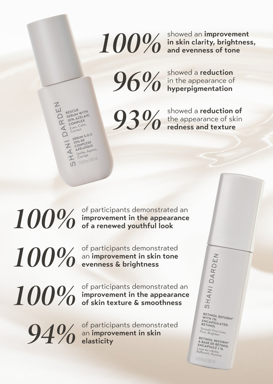 shani’s skin perfecting duo