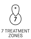  7zones feature