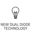  dual-diode feature